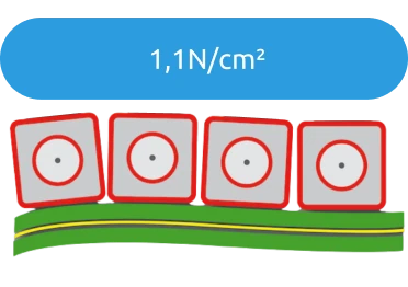 meyer-machines-features-pneumatischer-flaechendruck